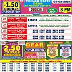 lottery result punjab